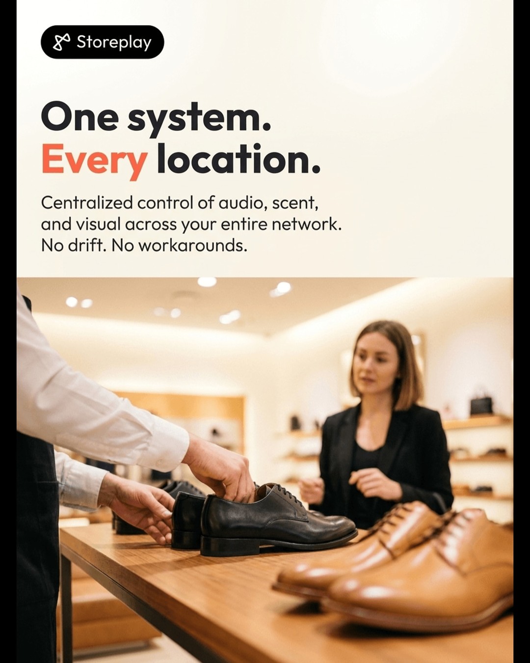 Storeplay one system every location post